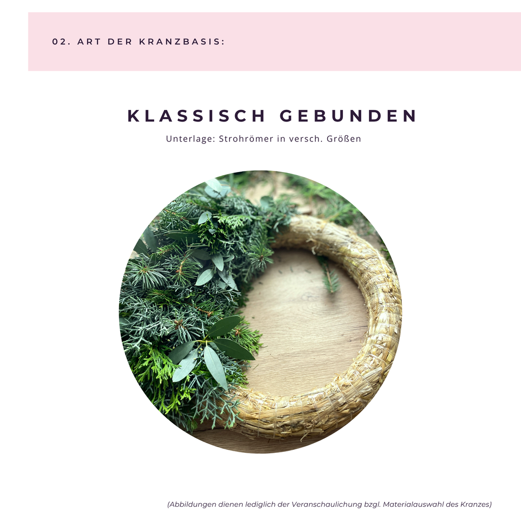 Veranschaulichung Kranzunterlage "klassisch auf Strohhrömer gebunden"